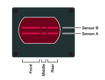 FoldGuard sensor layout