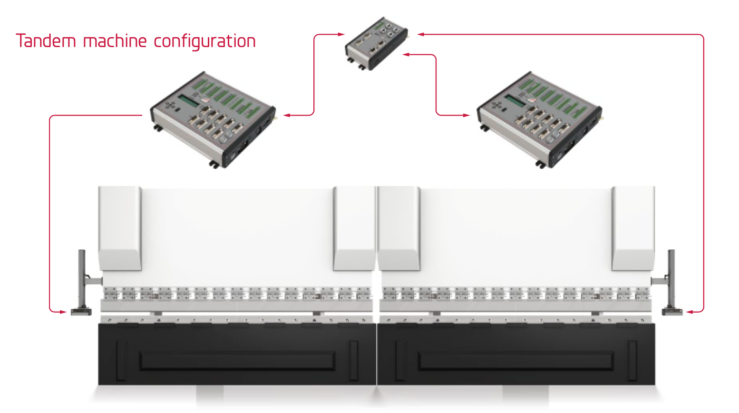 Tandem machine configuration